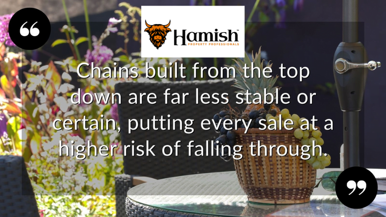 Moving mistakes: why finding a home before you have a buyer is a big risk 5 Buying a Property Before Getting Your Own